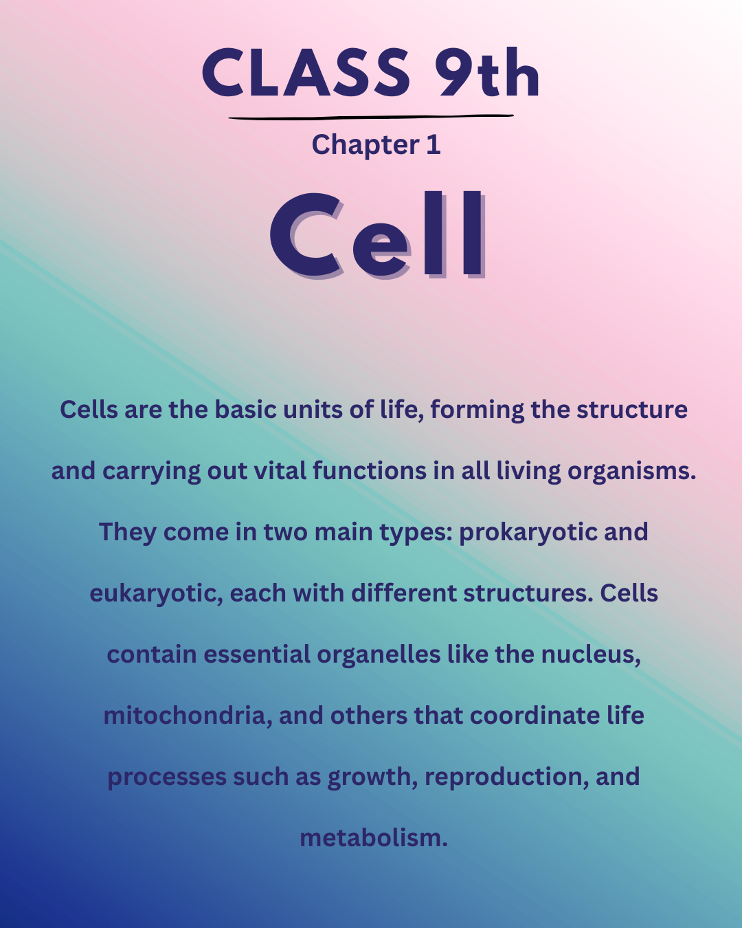 Chapter 1 : Cell